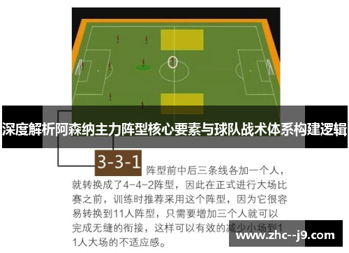 深度解析阿森纳主力阵型核心要素与球队战术体系构建逻辑