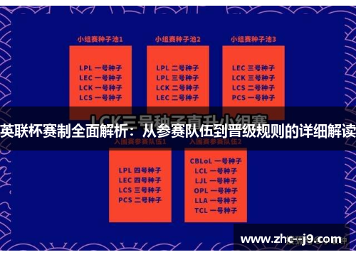 英联杯赛制全面解析：从参赛队伍到晋级规则的详细解读
