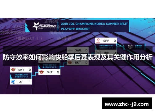 防守效率如何影响快船季后赛表现及其关键作用分析
