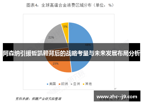 阿森纳引援哲凯赖背后的战略考量与未来发展布局分析