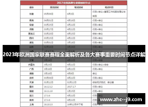 2023年欧洲国家联赛赛程全面解析及各大赛事重要时间节点详解