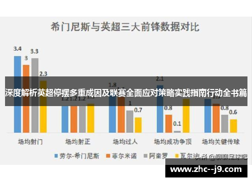 深度解析英超停摆多重成因及联赛全面应对策略实践指南行动全书篇