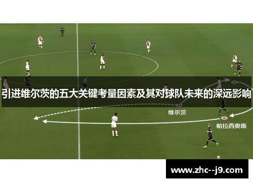 引进维尔茨的五大关键考量因素及其对球队未来的深远影响