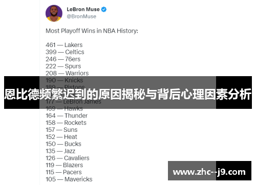 恩比德频繁迟到的原因揭秘与背后心理因素分析