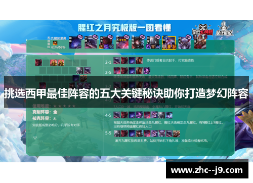 挑选西甲最佳阵容的五大关键秘诀助你打造梦幻阵容