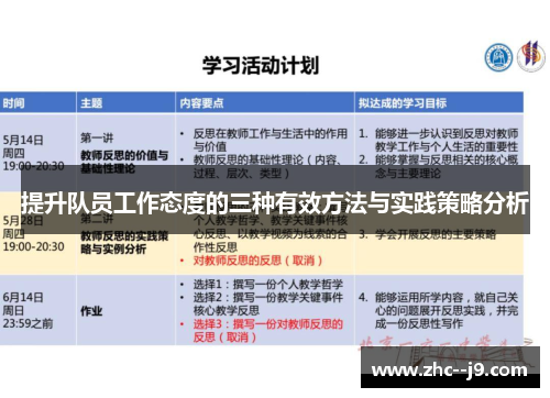 提升队员工作态度的三种有效方法与实践策略分析