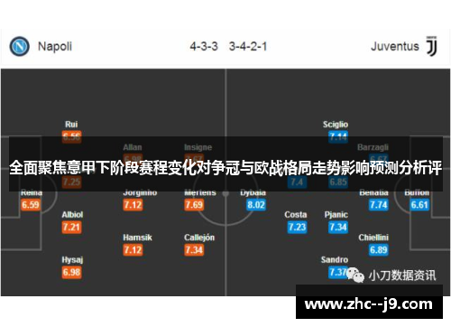全面聚焦意甲下阶段赛程变化对争冠与欧战格局走势影响预测分析评
