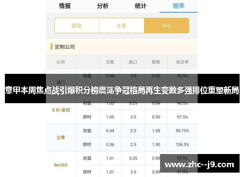 意甲本周焦点战引爆积分榜震荡争冠格局再生变数多强排位重塑新局