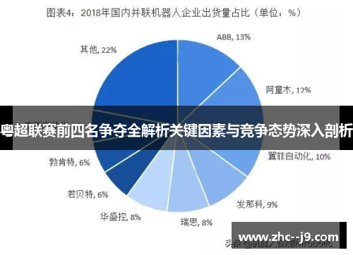 粤超联赛前四名争夺全解析关键因素与竞争态势深入剖析