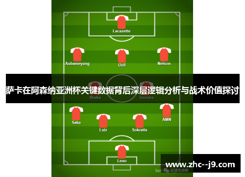 萨卡在阿森纳亚洲杯关键数据背后深层逻辑分析与战术价值探讨