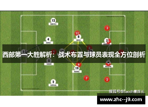 西部第一大胜解析：战术布置与球员表现全方位剖析