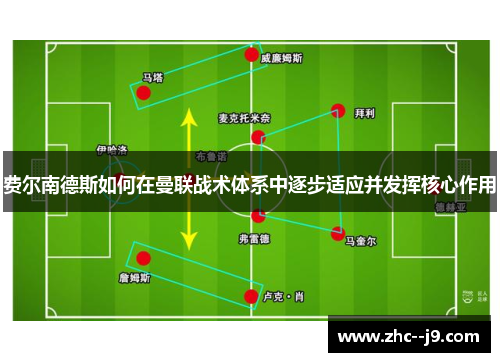 费尔南德斯如何在曼联战术体系中逐步适应并发挥核心作用