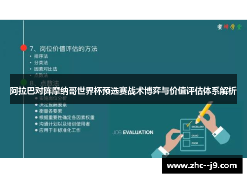 阿拉巴对阵摩纳哥世界杯预选赛战术博弈与价值评估体系解析